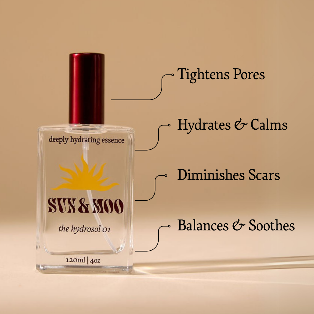 The Dry Skin Bundle