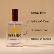 The Dry Skin Bundle
